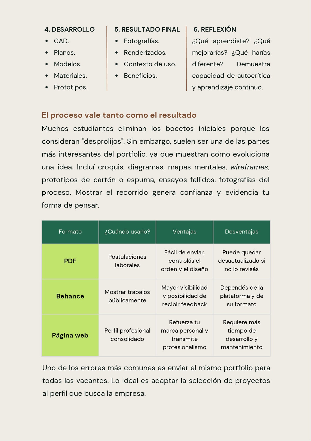 Diseño Industrial: La guía definitiva para descubrir tu especialidad y construir tu carrera profesional